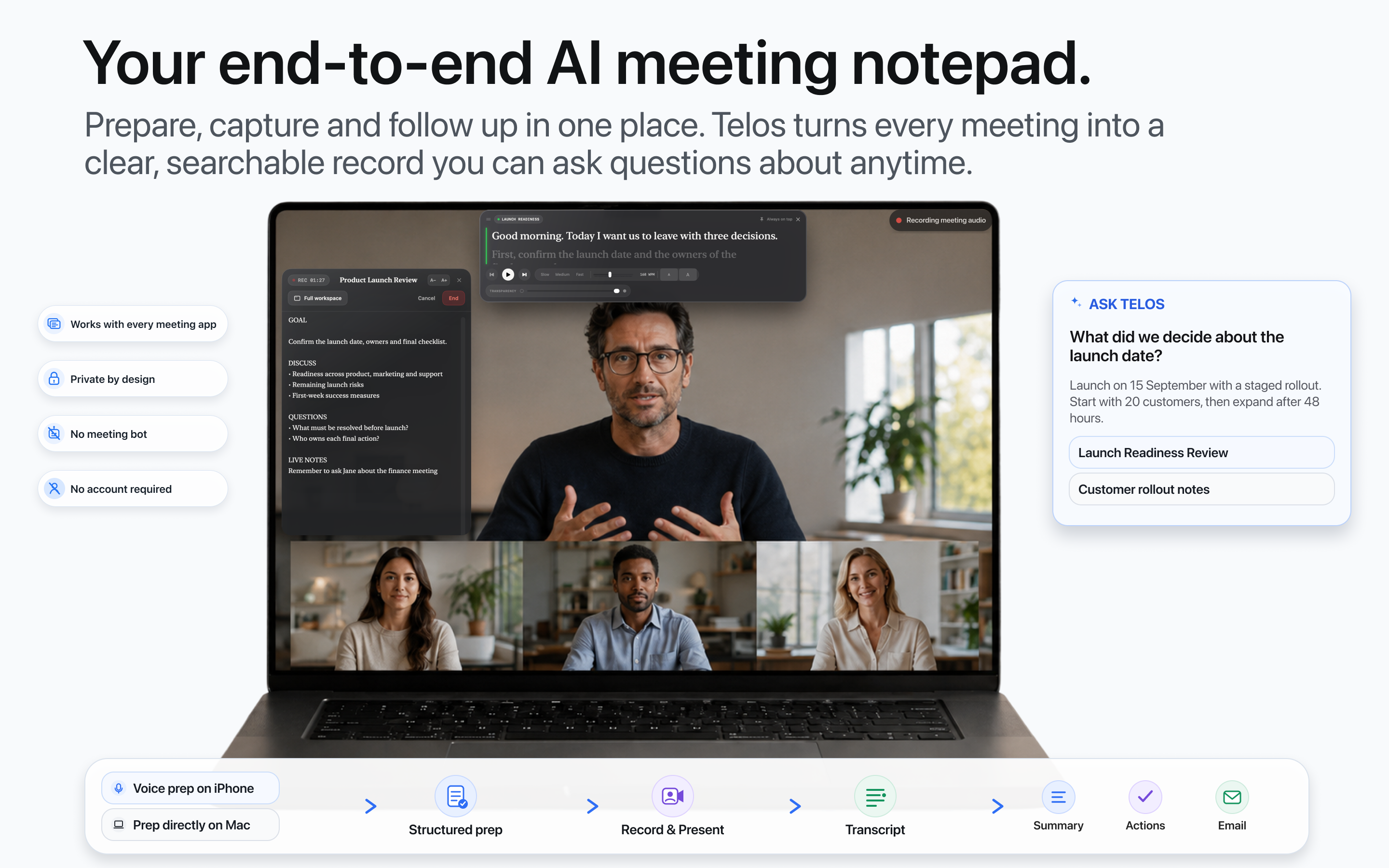 Telos Note meeting workflow with a floating notepad, teleprompter and Ask Telos on Mac